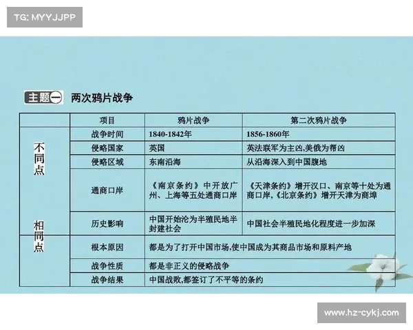 殖民地历史文化交流对全球社会发展的十大深远影响分析 殖民地历史文化交流对全球社会发展的十大深远影响分析