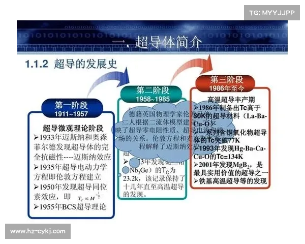 探索强效位面精华的应用价值与理论解析 探索强效位面精华的应用价值与理论解析