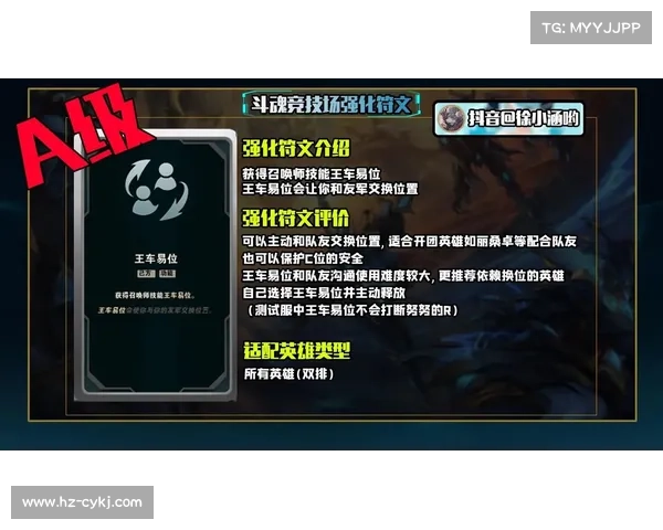 如何通过合理运用猴子天赋符文提升竞技水平并打破瓶颈 如何通过合理运用猴子天赋符文提升竞技水平并打破瓶颈