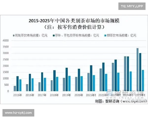 通过52奶茶创新策略提升品牌影响力与销售增长的路径分析 通过52奶茶创新策略提升品牌影响力与销售增长的路径分析