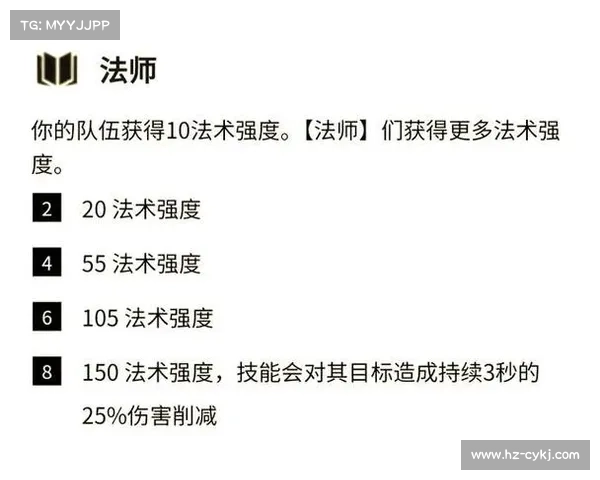 提升战力的五大加点技巧与秘诀 完美打造最强角色的关键策略 提升战力的五大加点技巧与秘诀 完美打造最强角色的关键策略