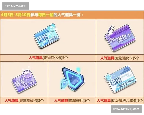 CF活动全面升级全新挑战与惊喜等你来体验突破极限赢取丰厚奖励 CF活动全面升级全新挑战与惊喜等你来体验突破极限赢取丰厚奖励