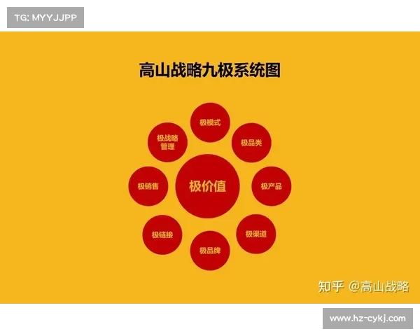 成功击败敌人必备的十大技巧揭示战略制胜的关键秘诀 成功击败敌人必备的十大技巧揭示战略制胜的关键秘诀