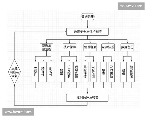 积分夺宝中幸运值满值机制的研究与深度分析及用户行为探讨 积分夺宝中幸运值满值机制的研究与深度分析及用户行为探讨
