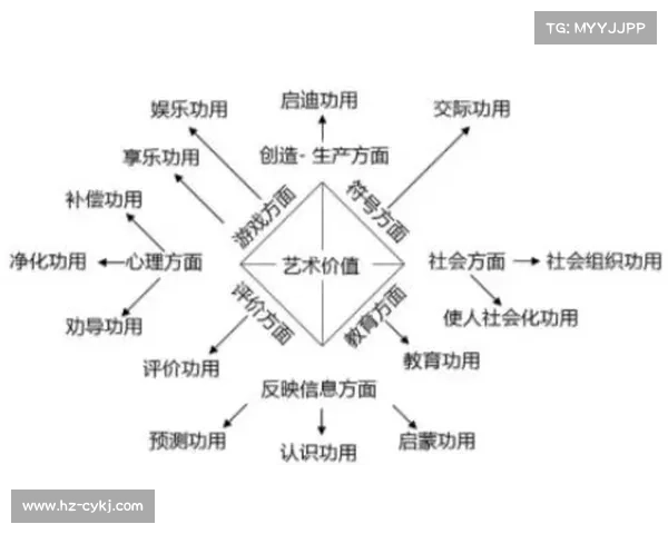 探索北美洲杯赛的独特魅力与深远价值解析
