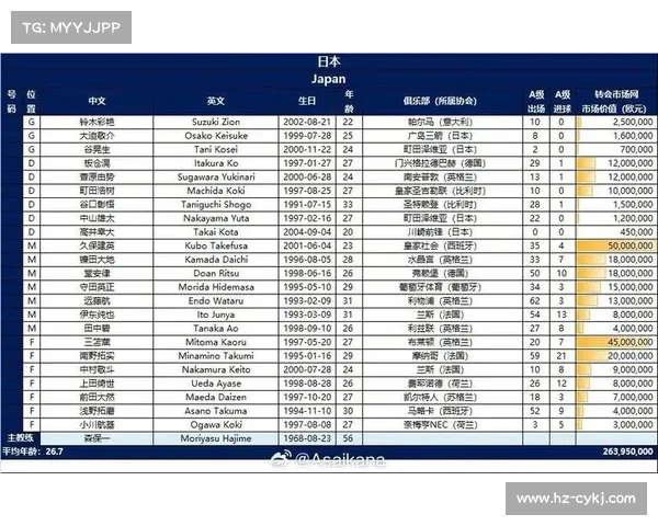 最新中国国足与日本队比赛时间安排及实力对比深度分析形势展望
